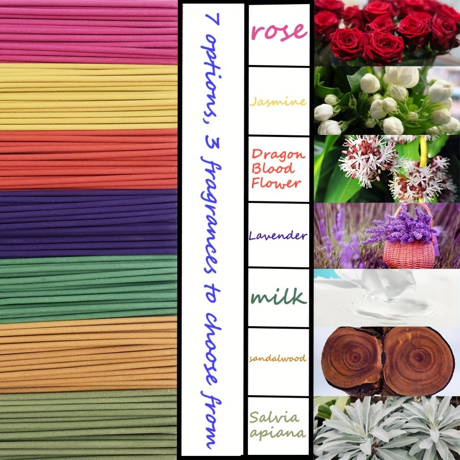 Home Fragrance Best - 【Set de 7 Aromas Más Vendido】Set