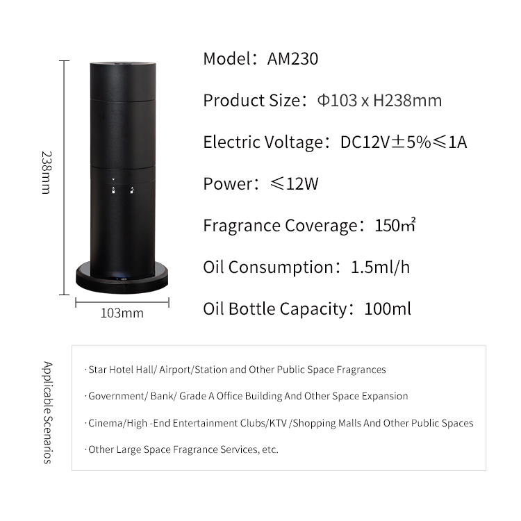 Difusor de Aroma para el Hogar - Home Fragrance Best reseña y precio