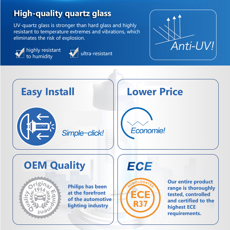 Philips Vision H4 H7 H11 HB3 H - Philips Bulb Hue reseña y precio