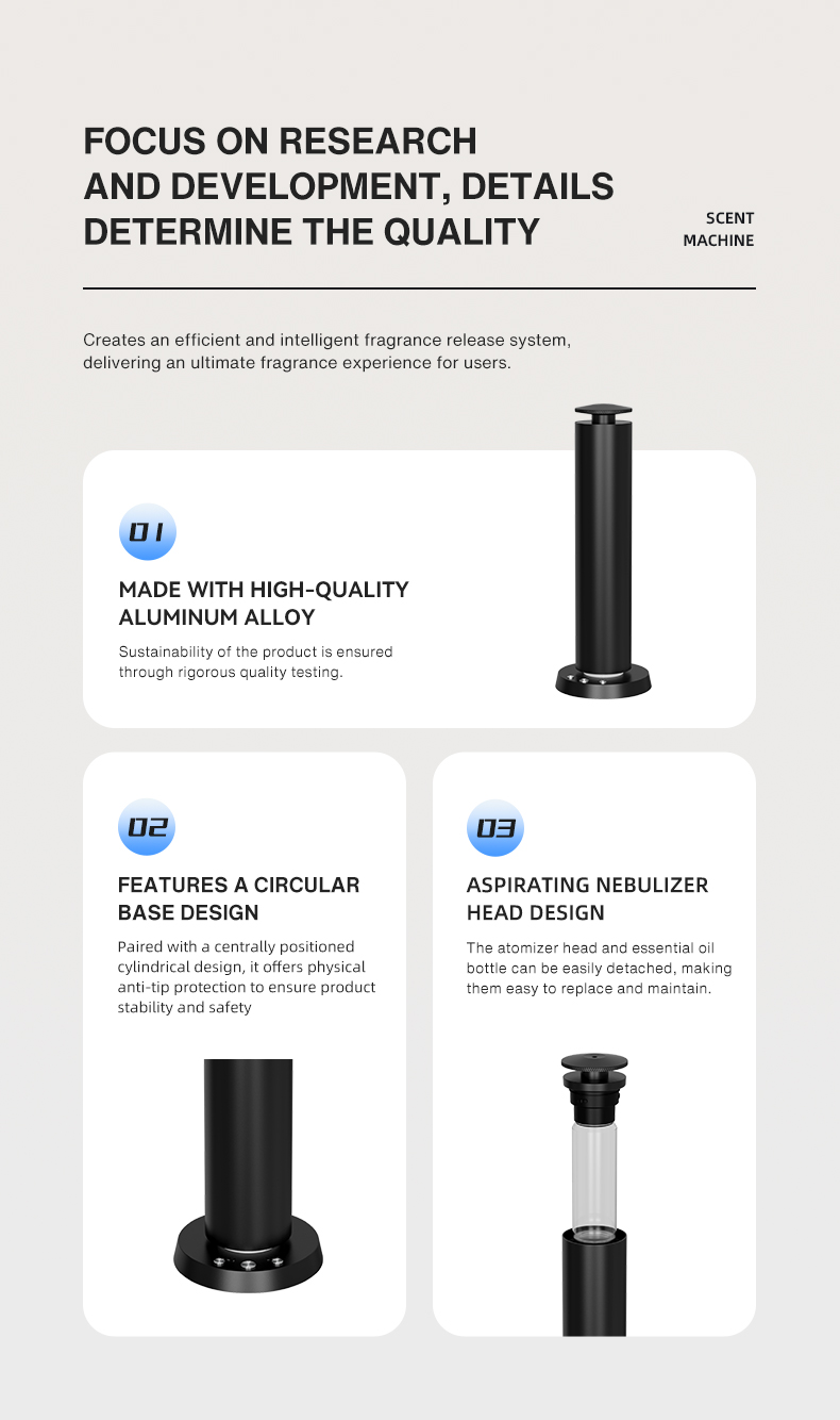 Difusor de Aroma Bluetooth par - Home Fragrance Oils For Diffusers reseña y precio