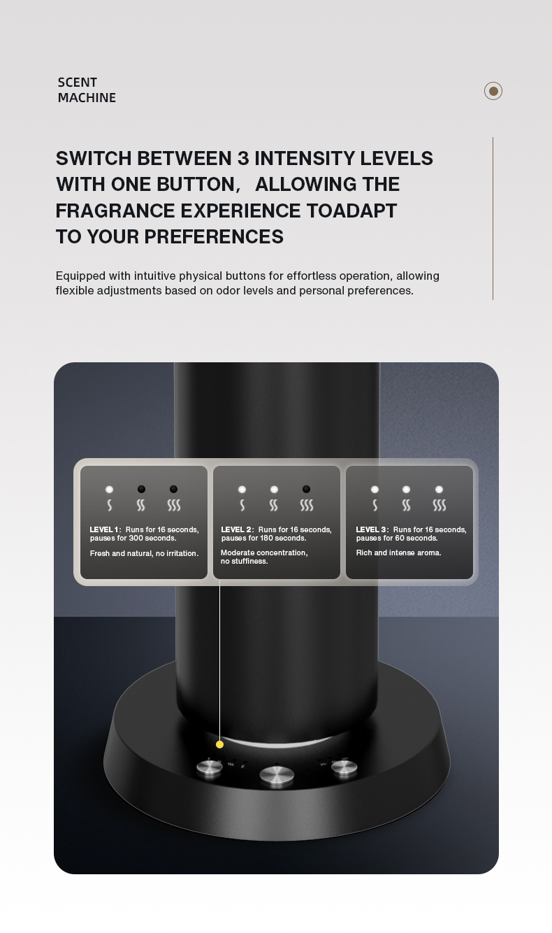 Difusor de Aroma Bluetooth par - Home Fragrance Oils For Diffusers reseña y precio